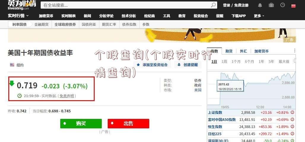 个股查询(个股实时行情查询)