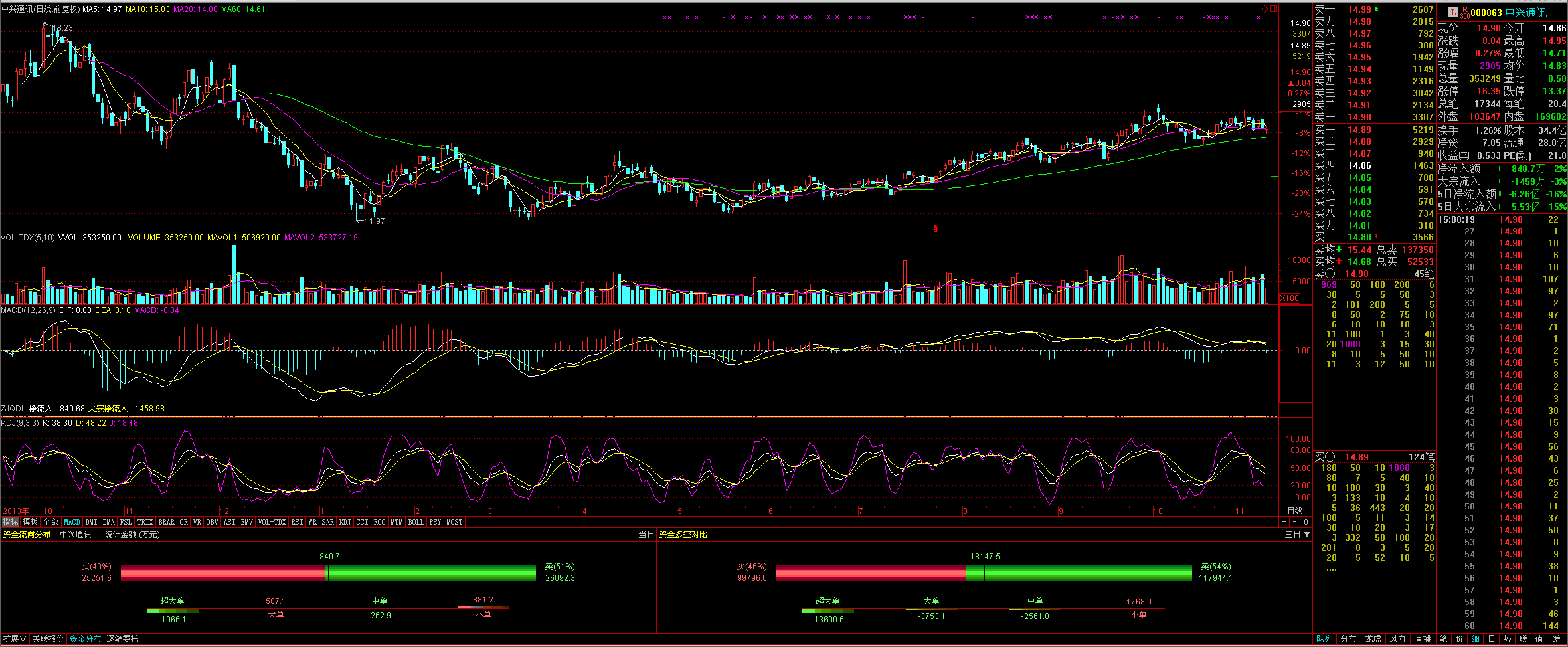 600820隧道股份(002424贵州百灵股吧)