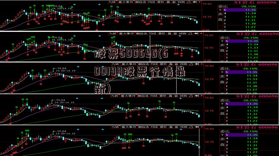 股票600696(600199股票行情最新)