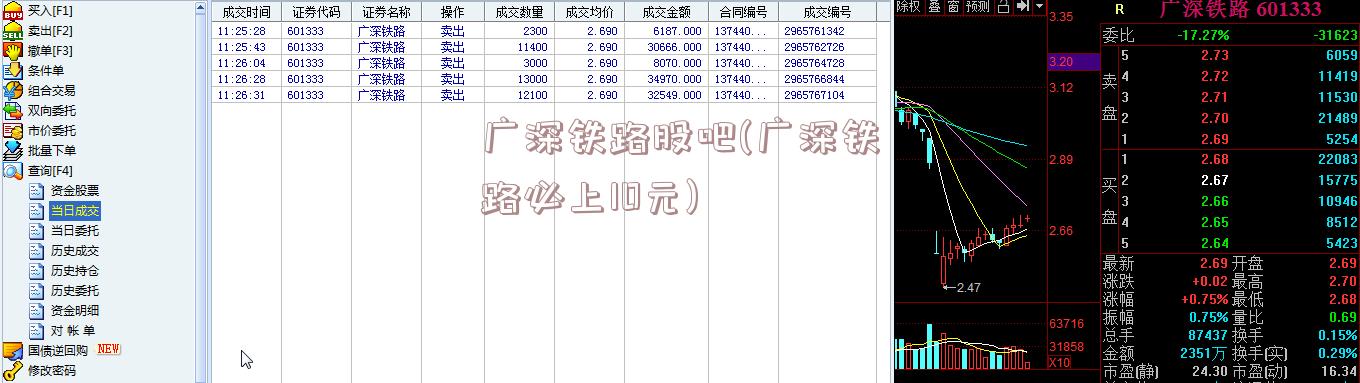 广深铁路股吧(广深铁路必上10元)