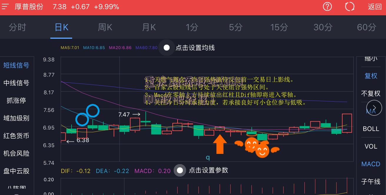 重庆路桥股吧(600106股吧社区)