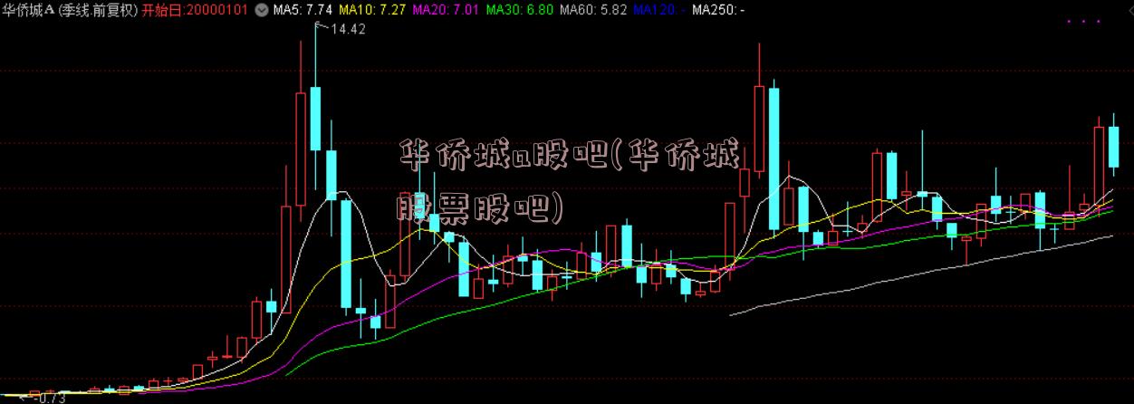 华侨城a股吧(华侨城股票股吧)