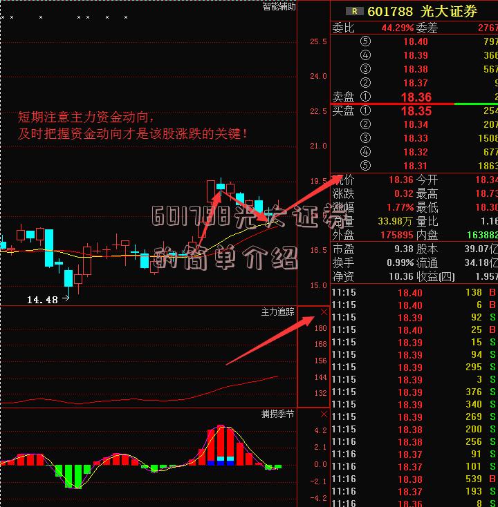 601788光大证券的简单介绍