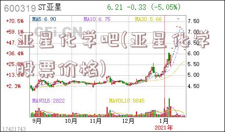 亚星化学吧(亚星化学股票价格)