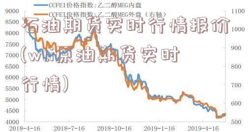 石油期货实时行情报价(wti原油期货实时行情)