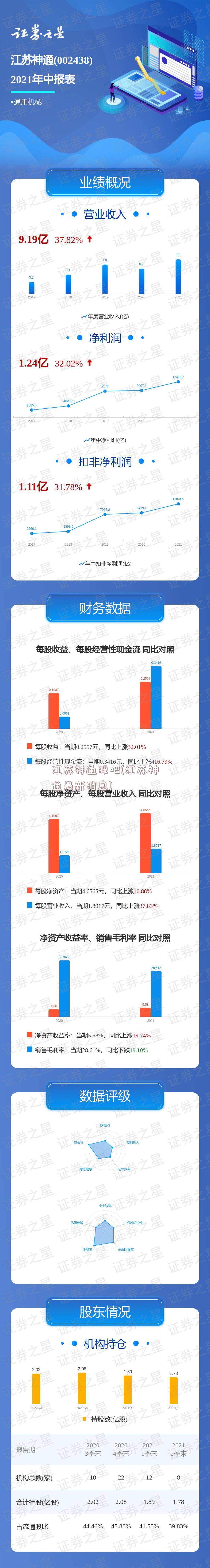 江苏神通股吧(江苏神通最新消息)