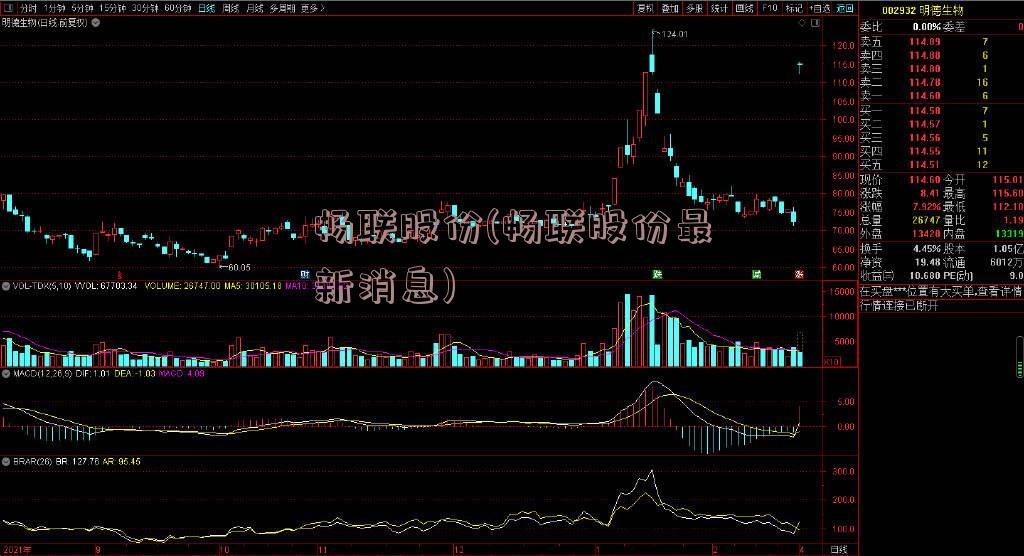 畅联股份(畅联股份最新消息)