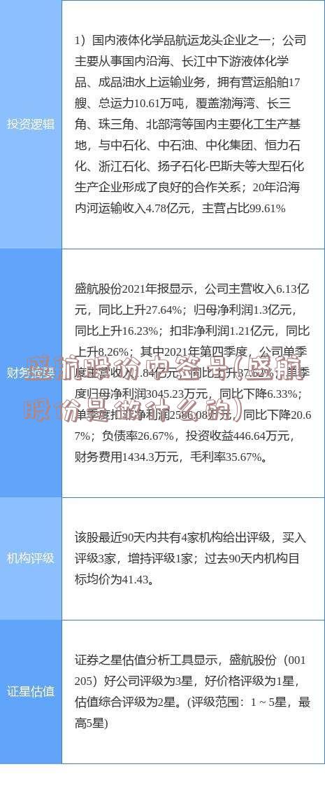 盛航股份中签号(盛航股份是做什么的)