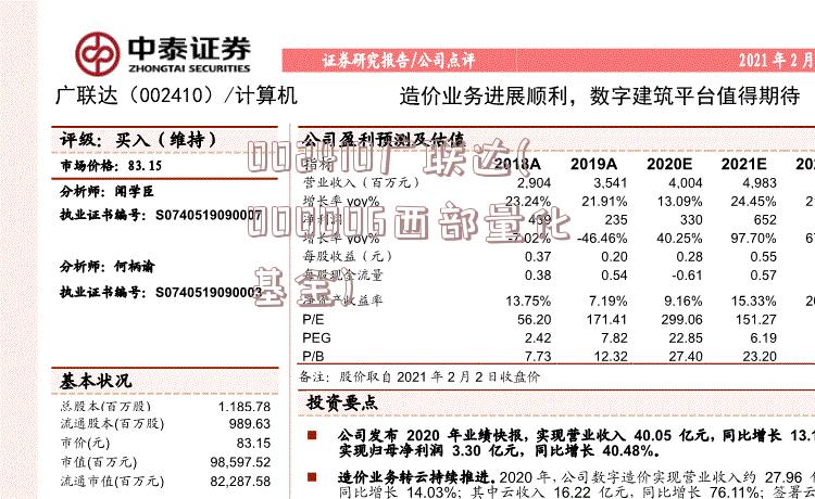 002410广联达(000006西部量化基金)