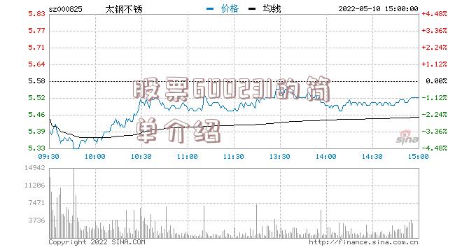 股票600231的简单介绍