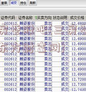 三房巷股吧(三房巷股吧东方财富网)