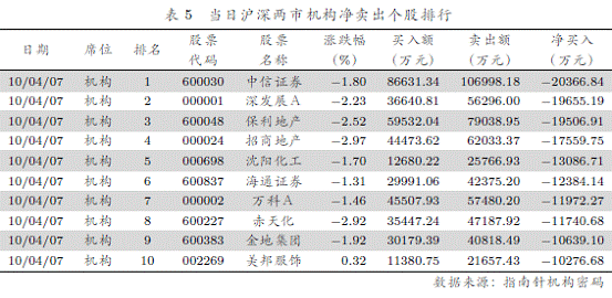 德豪润达股票(德豪润达出售珠海总部地块)