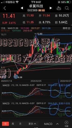 002369股票(601006大秦铁路股票)