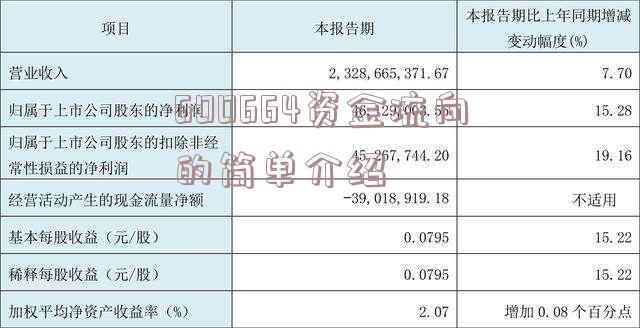 600664资金流向的简单介绍