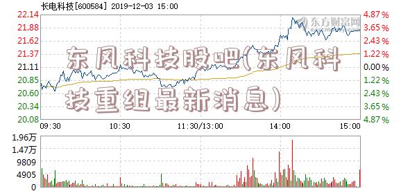 东风科技股吧(东风科技重组最新消息)