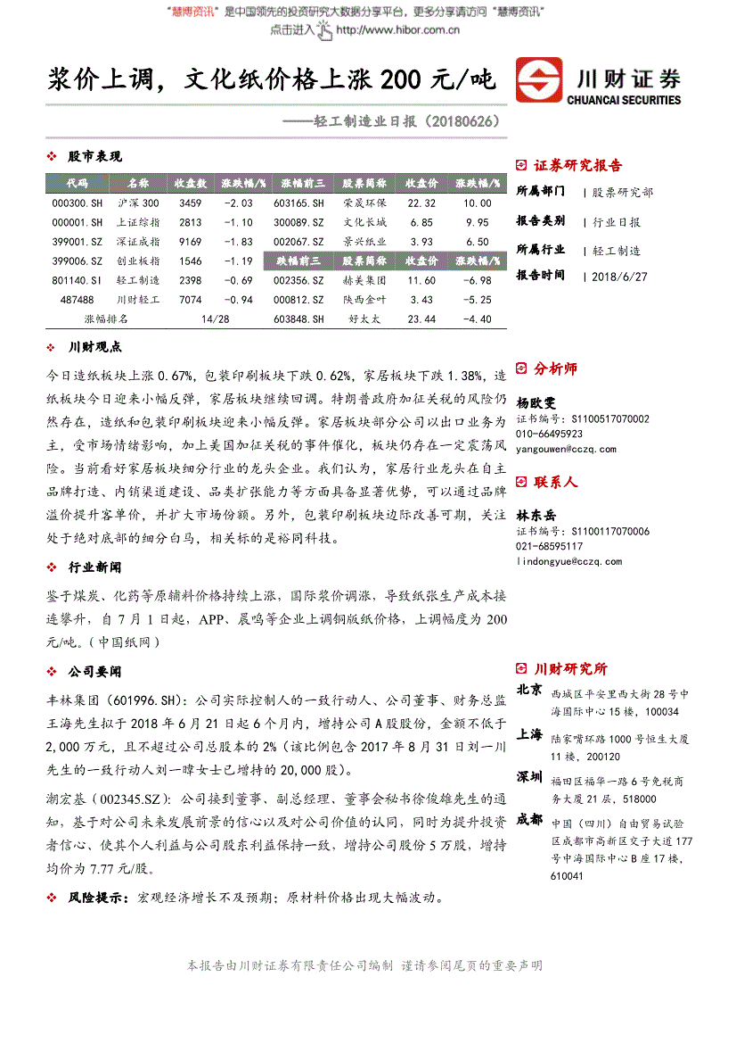 包含股票000802的词条