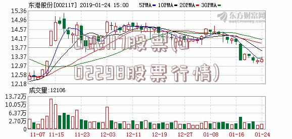 002117股票(002298股票行情)