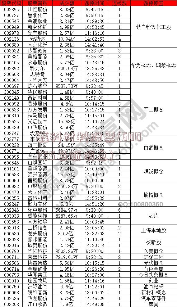 鑫科材料股票(600255最新消息)