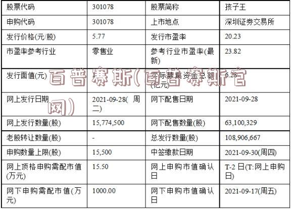 百普赛斯(百普赛斯官网)