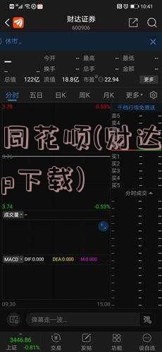 财达同花顺(财达同花顺app下载)