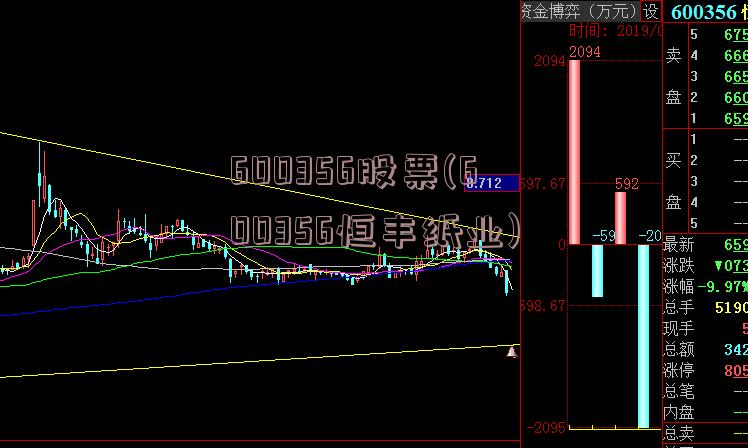 600356股票(600356恒丰纸业)