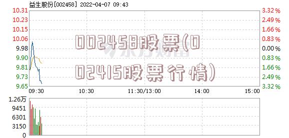 002458股票(002415股票行情)