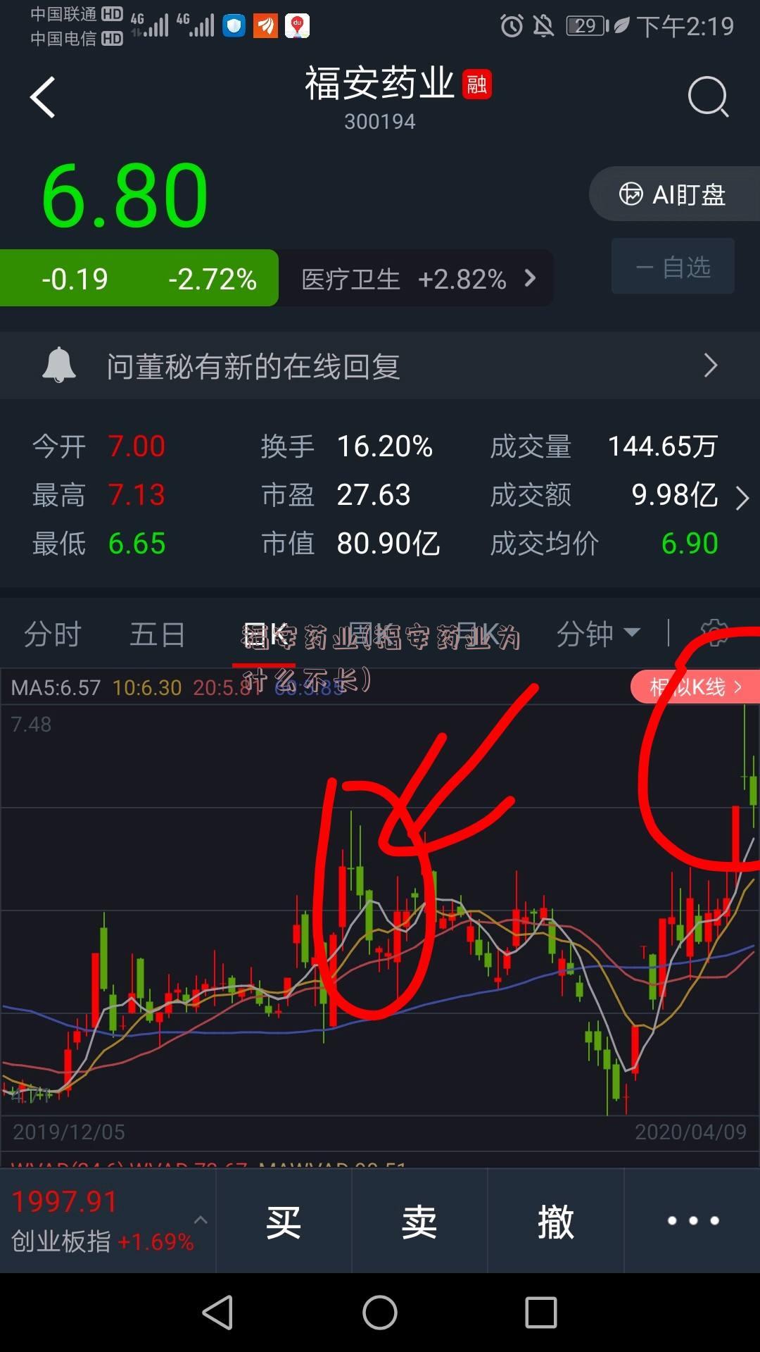 福安药业(福安药业为什么不长)