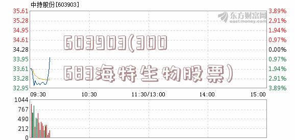 603903(300683海特生物股票)