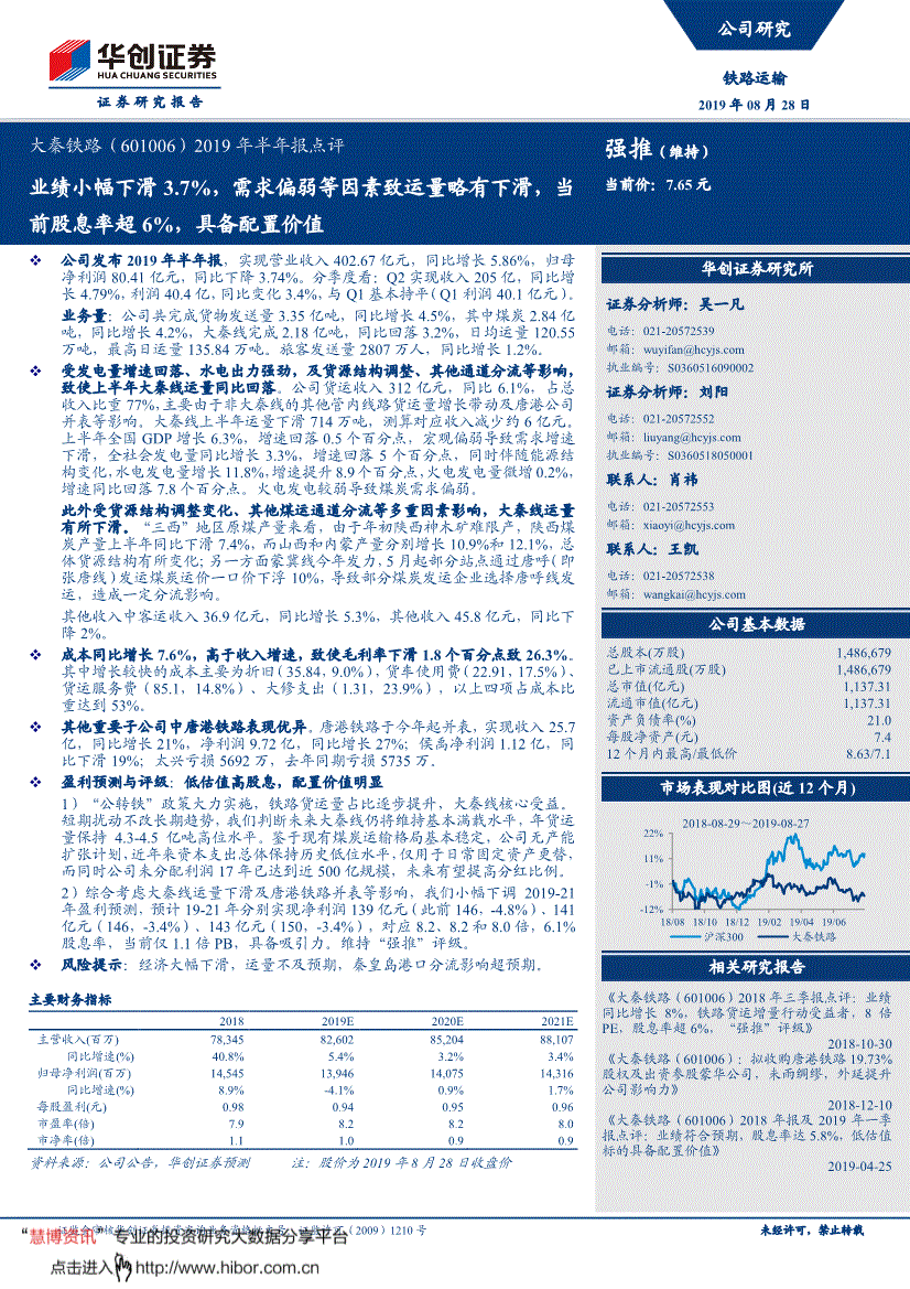 601006股票(601006大秦铁路股票)