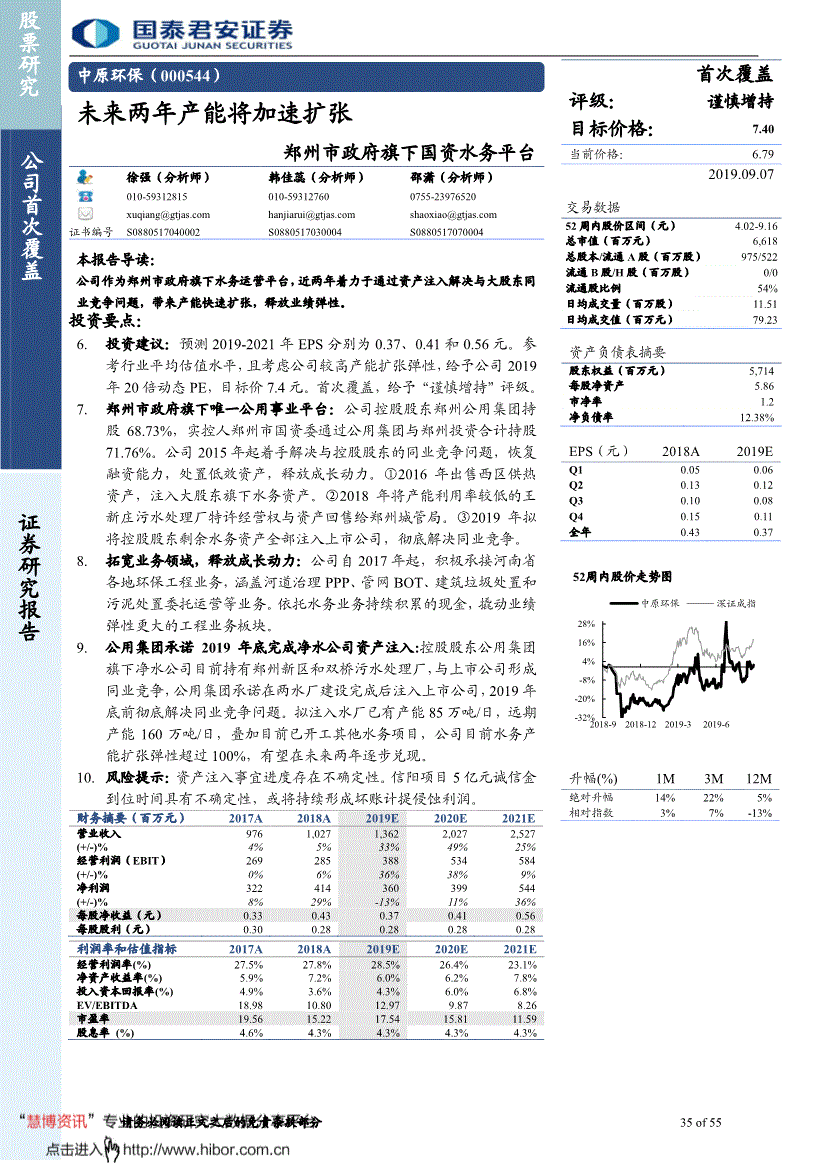 000544中原环保(600533栖霞建设股票)