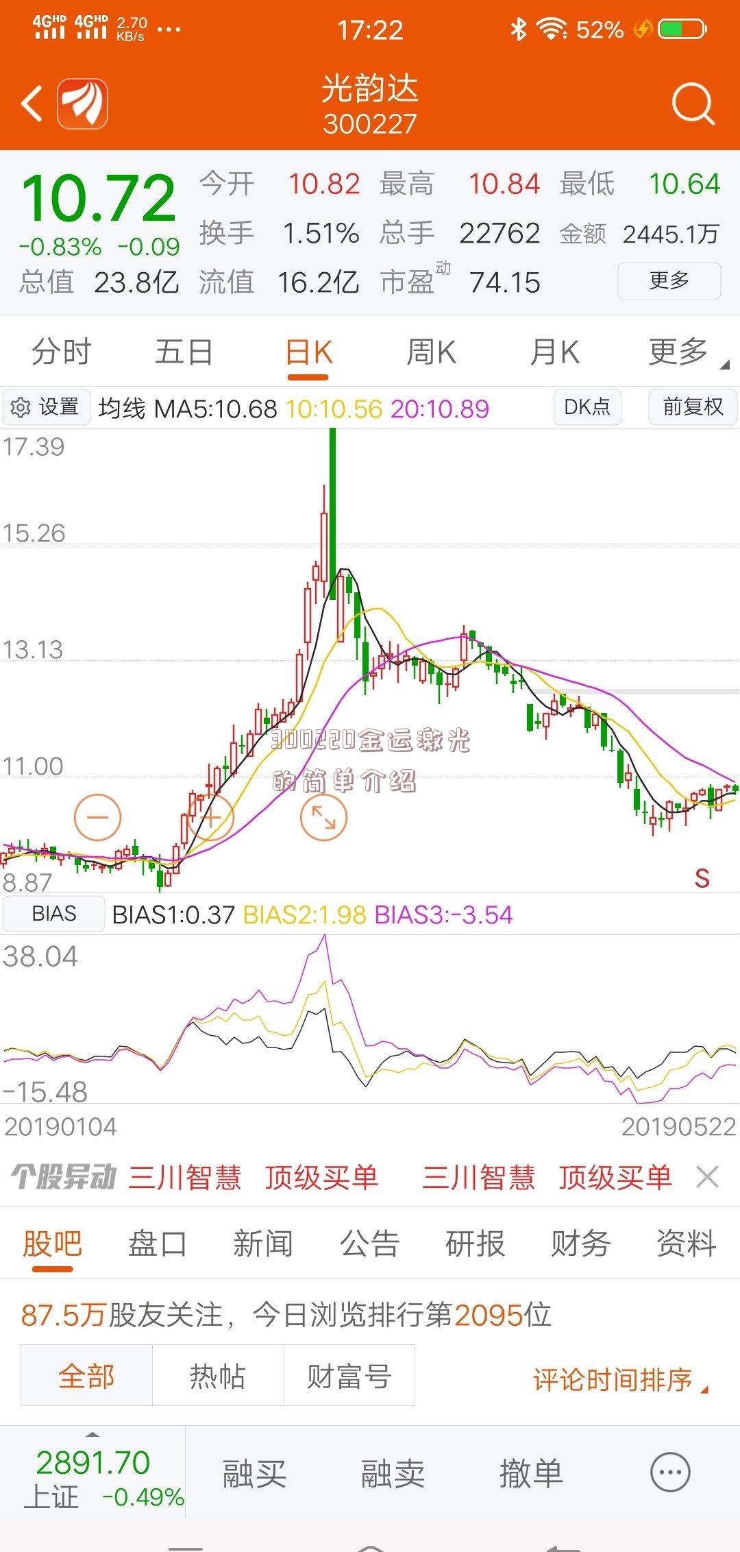 300220金运激光的简单介绍