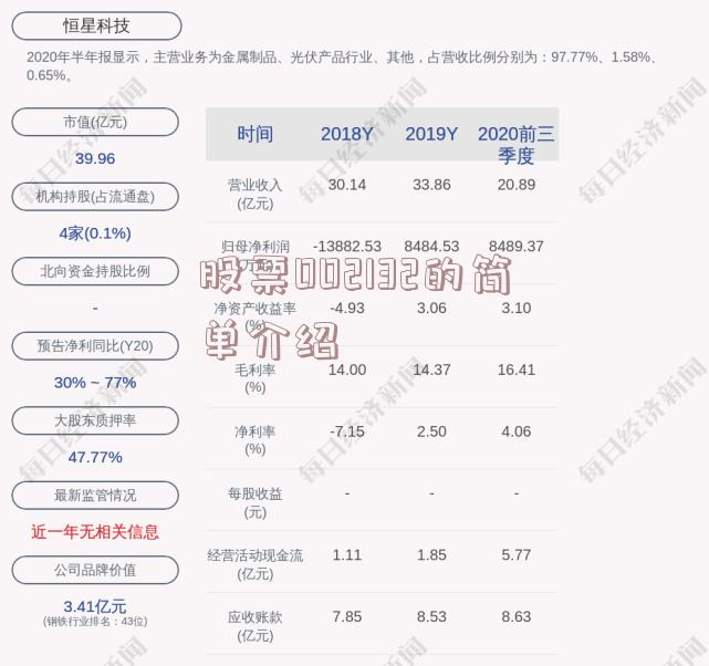 股票002132的简单介绍