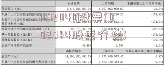 002040股票(002044股票行情)