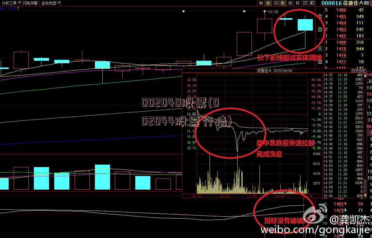002040股票(002044股票行情)