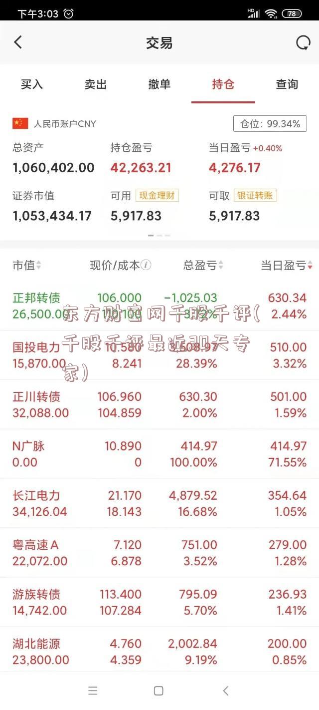 东方财富网千股千评(千股千评最近30天专家)