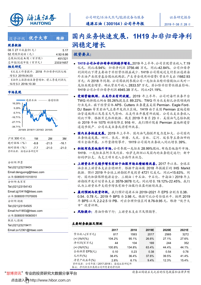 300164(通源石油股吧东方财富)