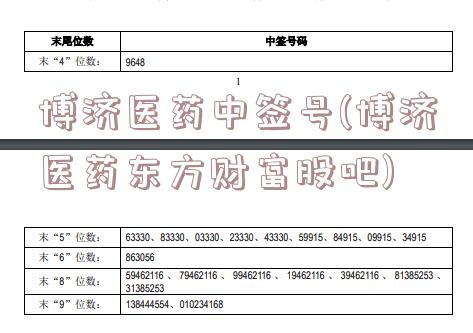 博济医药中签号(博济医药东方财富股吧)