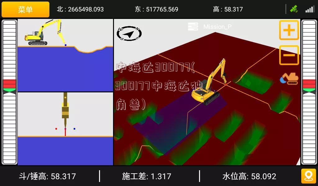 中海达300177(300177中海达独角兽)