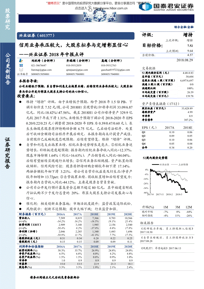 兴业证券601377(兴业证券2022目标价)