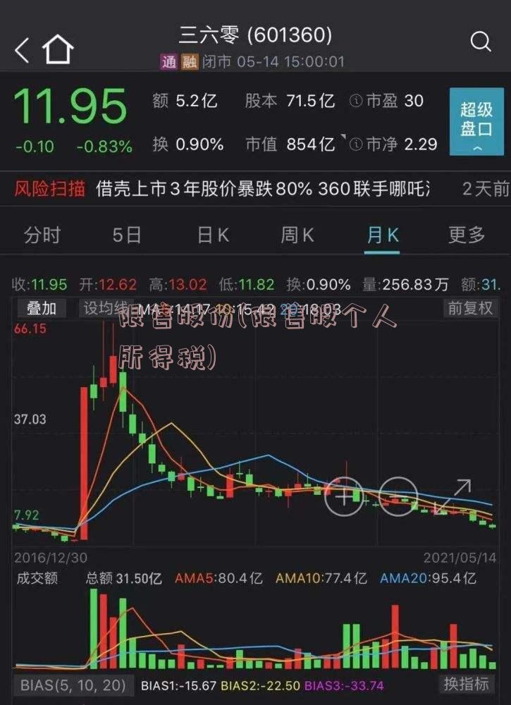 限售股份(限售股个人所得税)