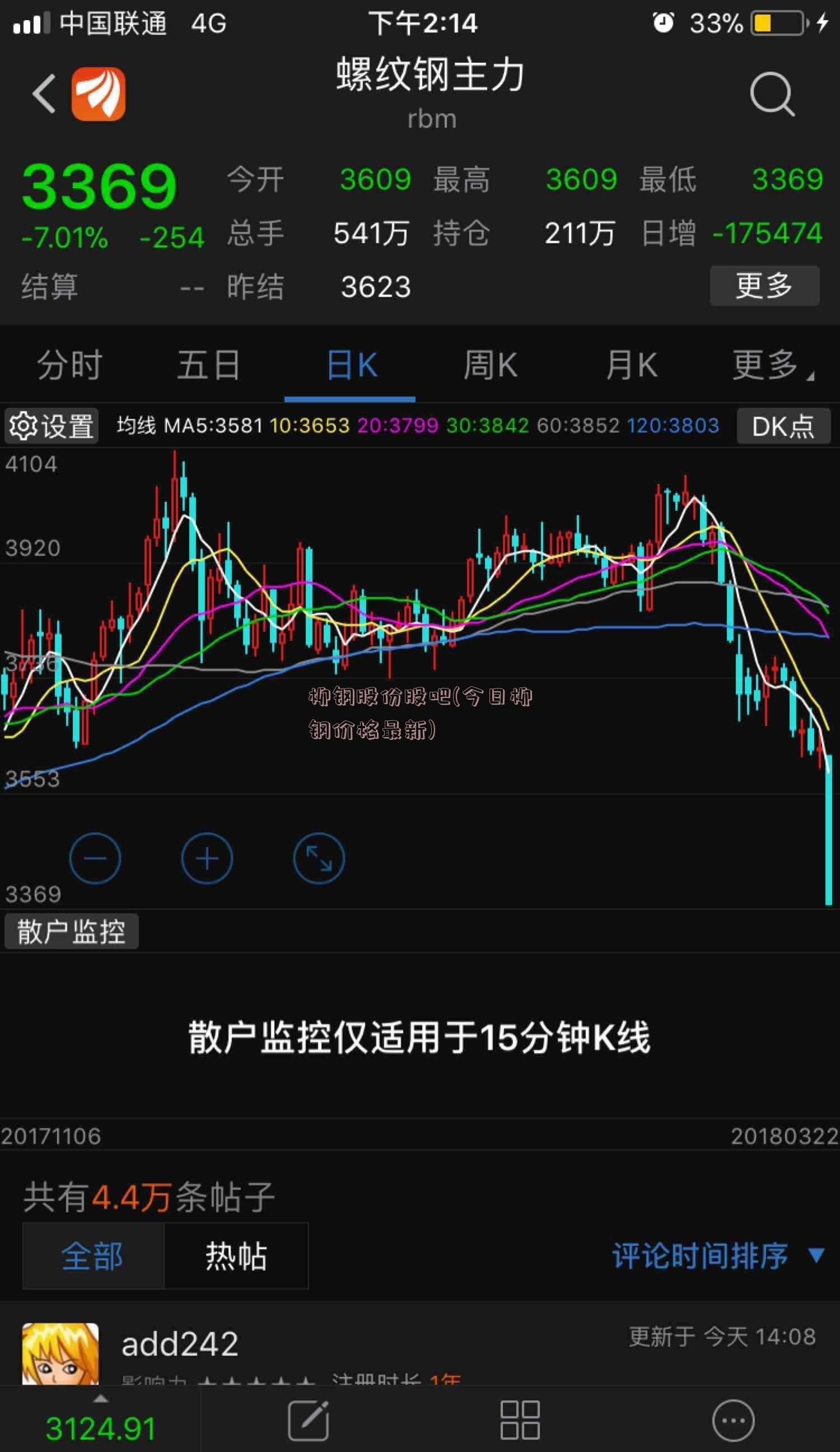 柳钢股份股吧(今日柳钢价格最新)