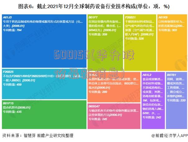 600156(华升股份最新消息)