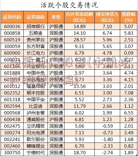 中航地产股票(中航地产股票代码)