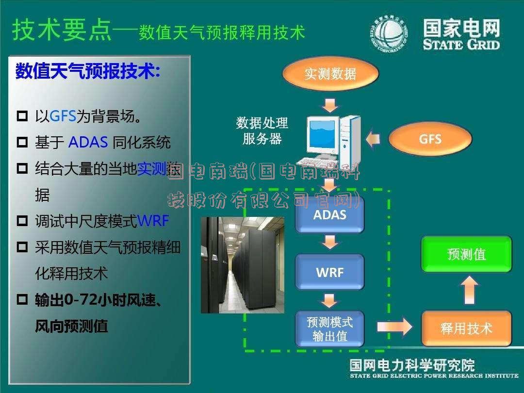 国电南瑞(国电南瑞科技股份有限公司官网)