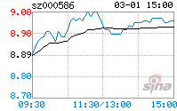 汇源通信(汇源通信官网)