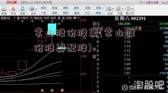常山股份股票(常山股份股票配股)