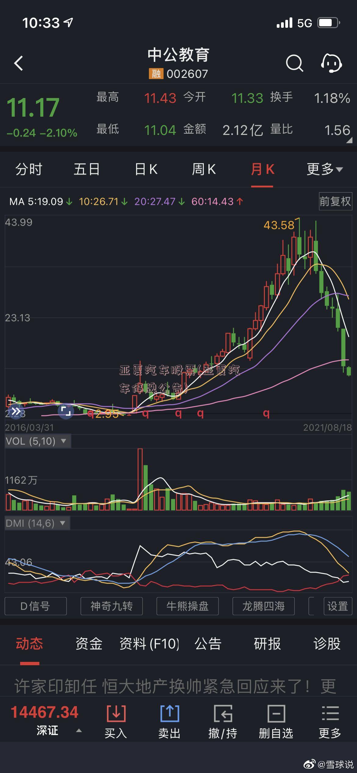 亚夏汽车股票(亚夏汽车停牌公告)