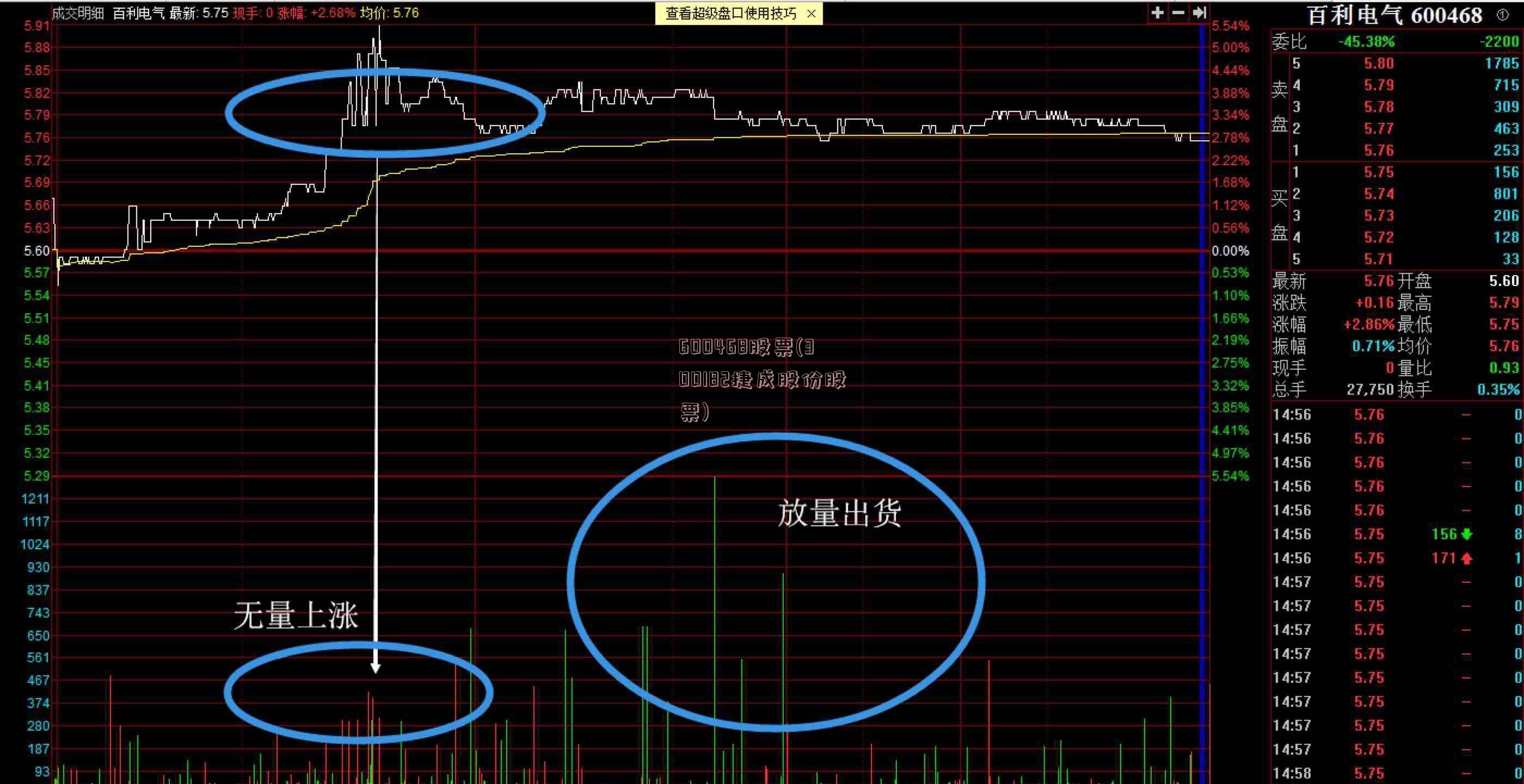 600468股票(300182捷成股份股票)