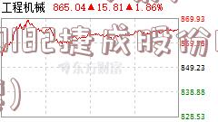 600468股票(300182捷成股份股票)