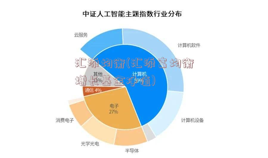 汇添均衡(汇添富均衡增长基金净值)